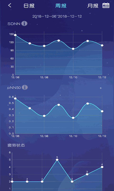 去睡吧